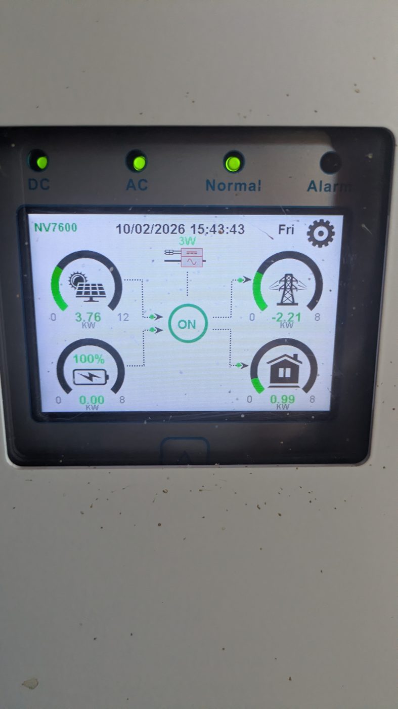 Solar inverter display showing the battery at 100 percent