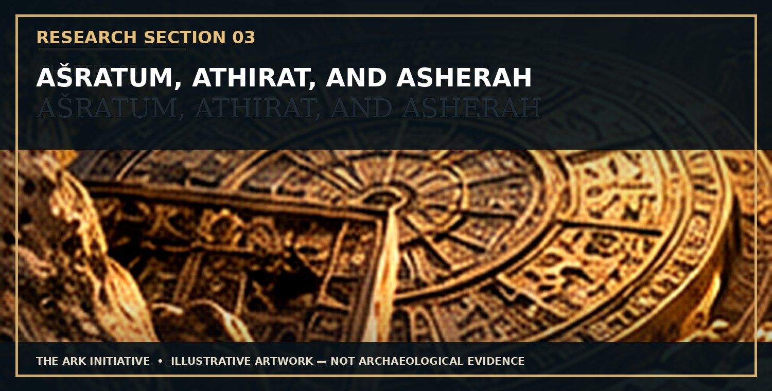 Before the Maps Changed — Research Section 3: Ašratum, Athirat, and Asherah. Illustrative artwork — not archaeological evidence.
